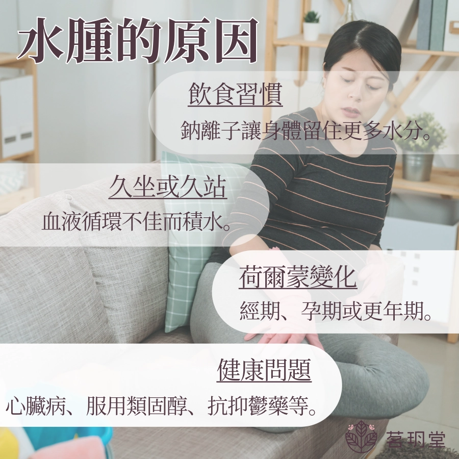 水腫原因