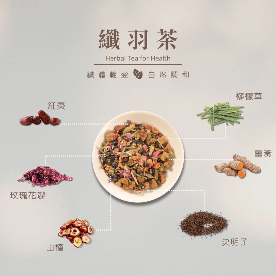 【茗玥堂】孅羽茶