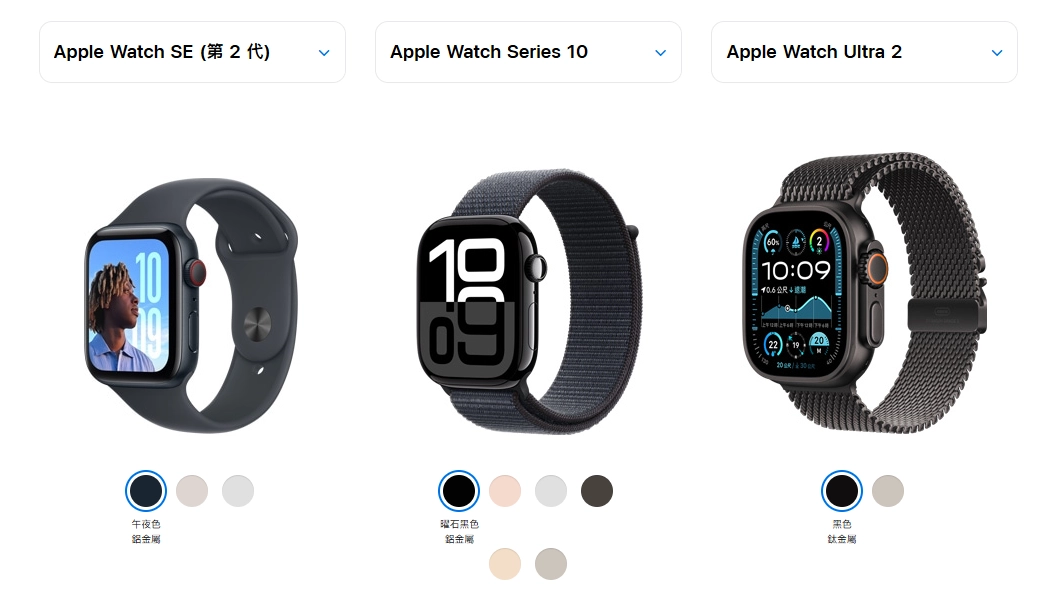 父親節禮物-Apple Watch