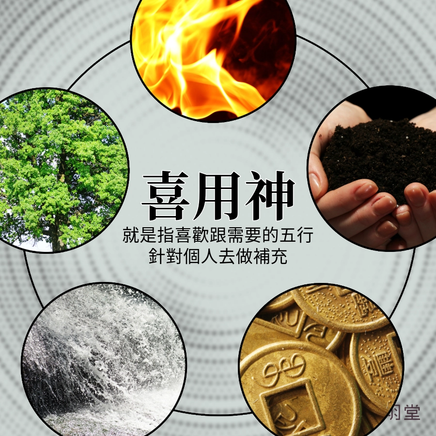 喜用神是什麼