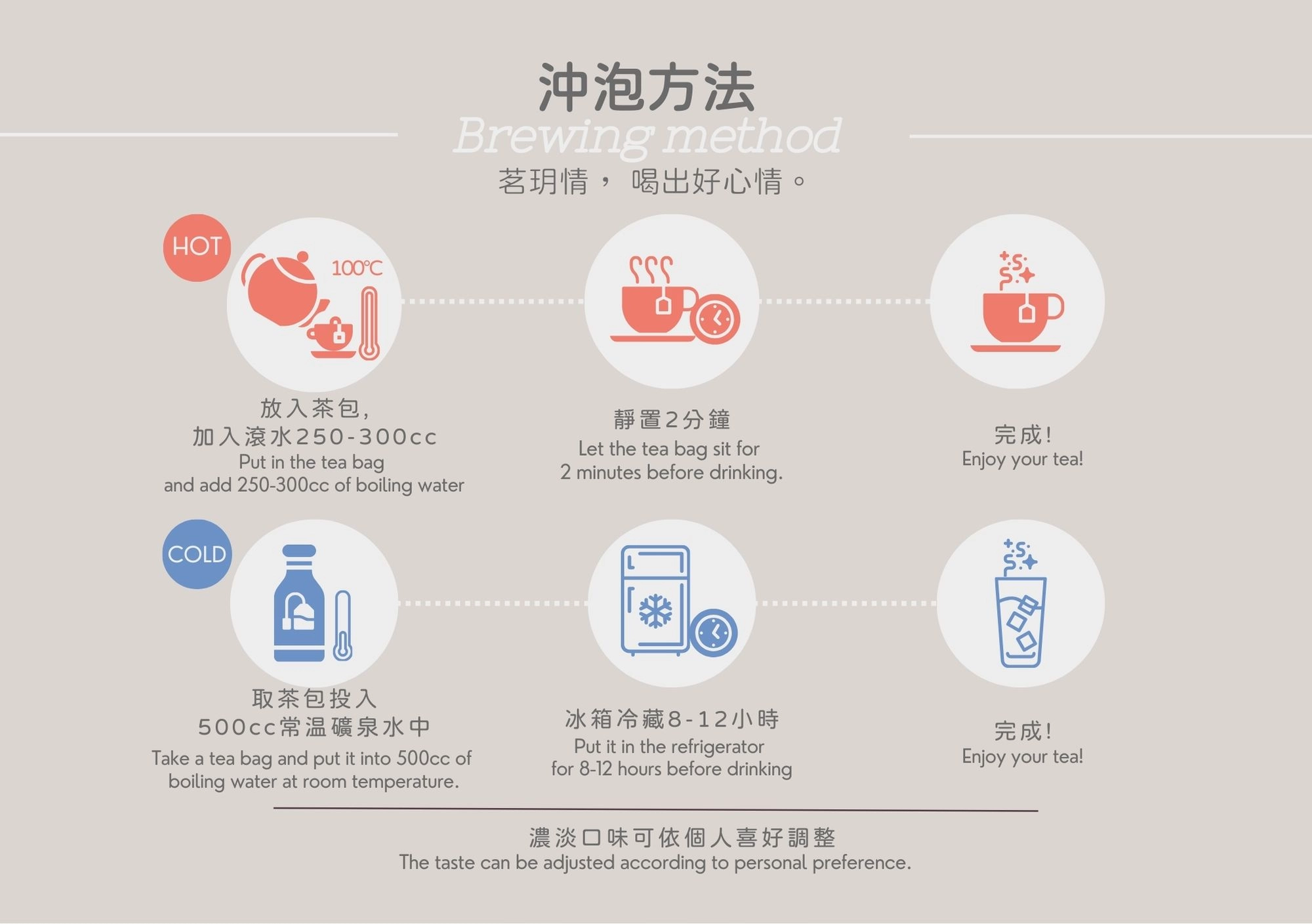 茗玥堂茶包沖泡方法