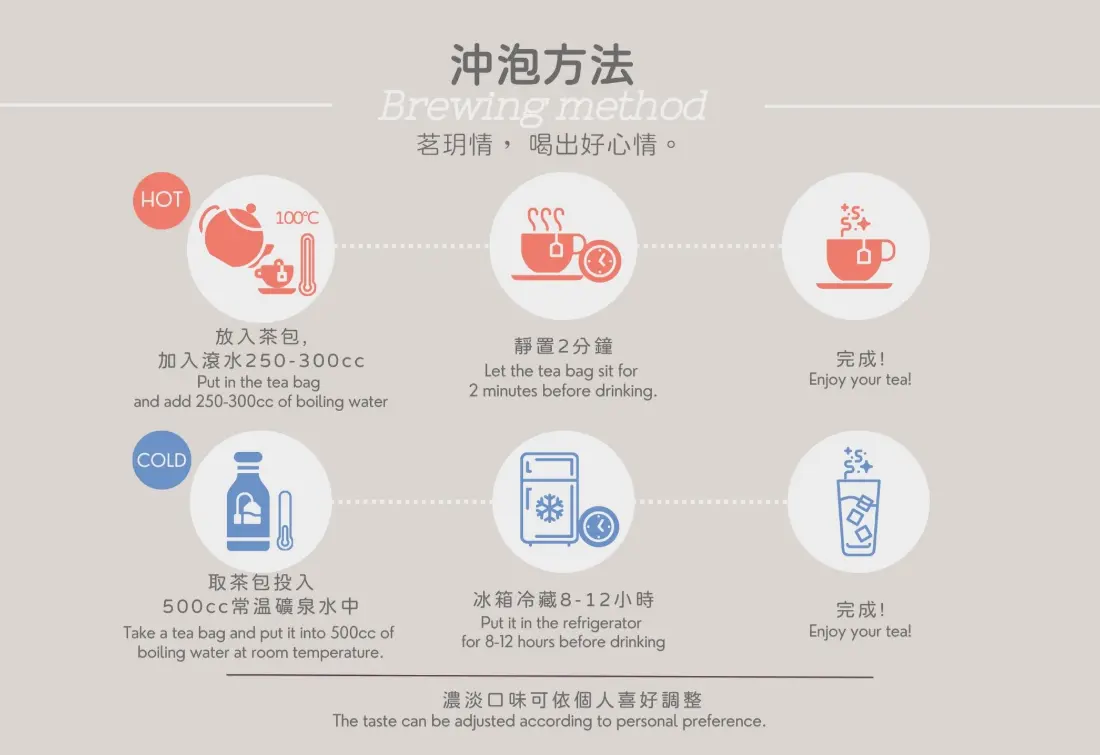 茗玥堂靚眸茶沖泡方法