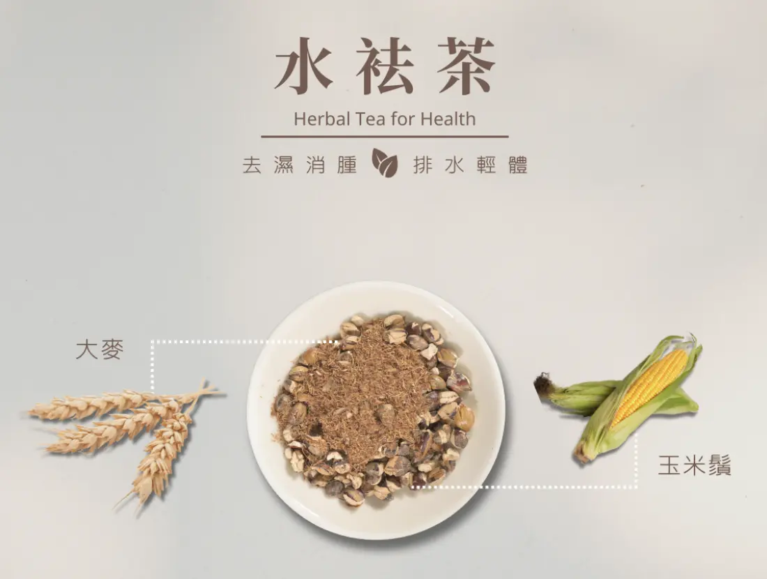 水袪茶內容物