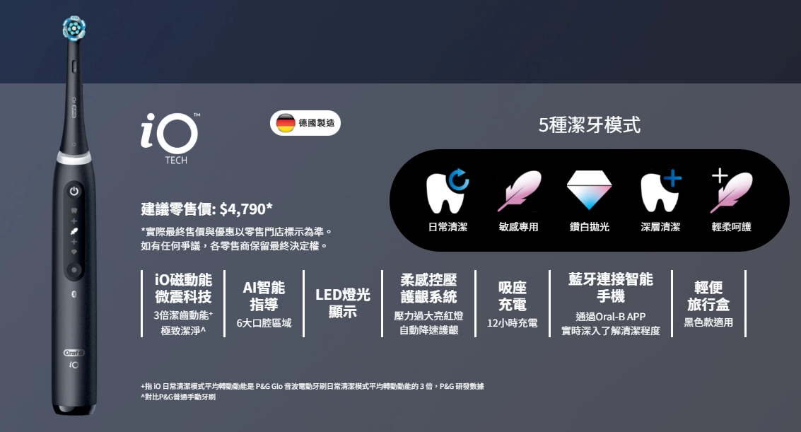 父親節禮物-電動牙刷