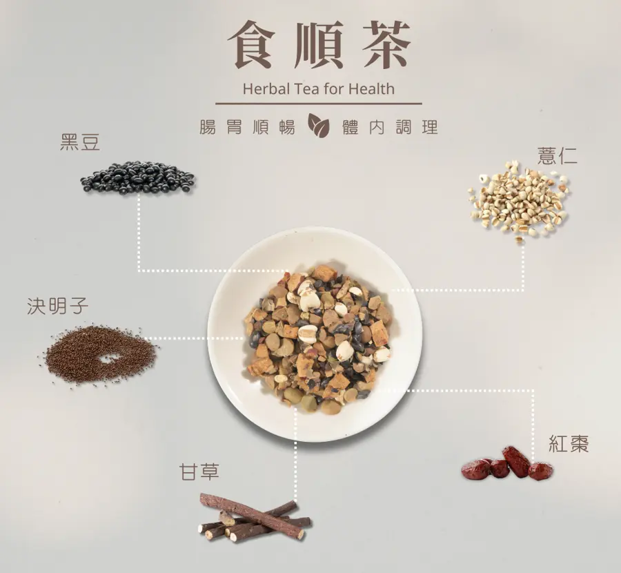 茗玥堂食順茶內容物