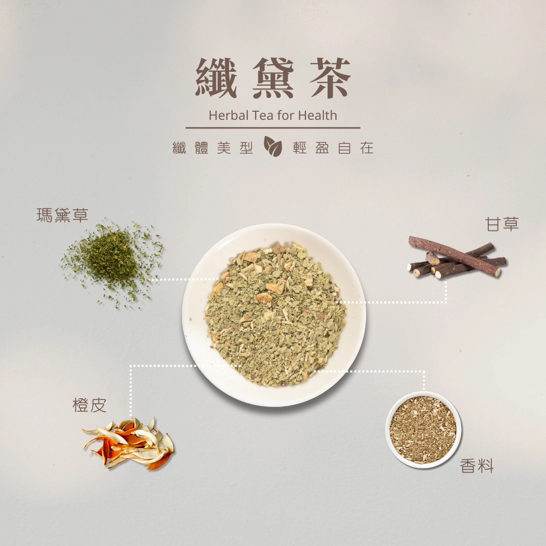 纖黛茶成分圖