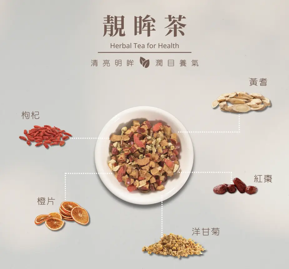 靚眸茶內容物