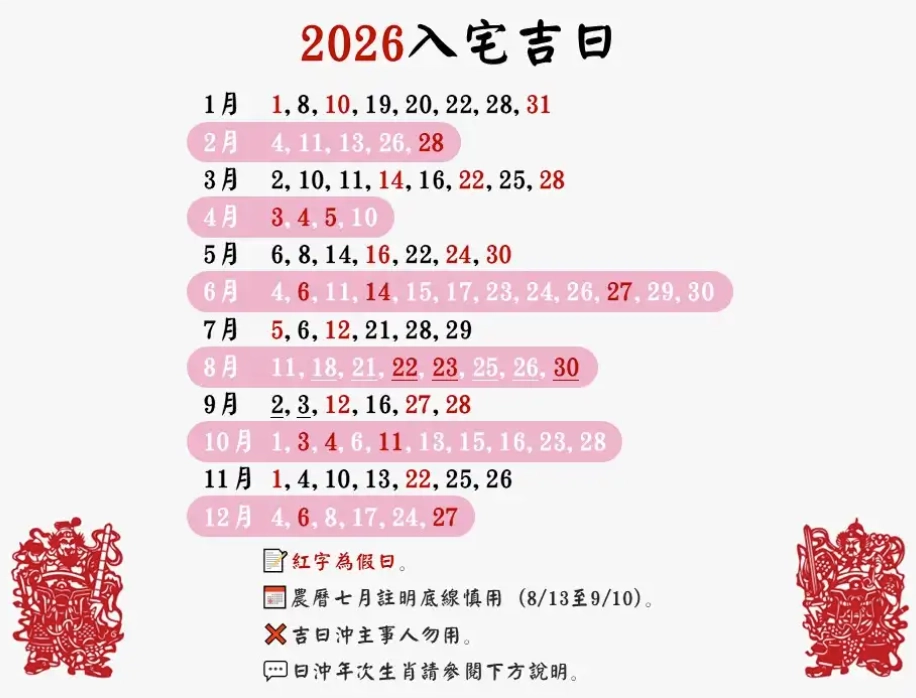 2026 入宅搬家吉日
