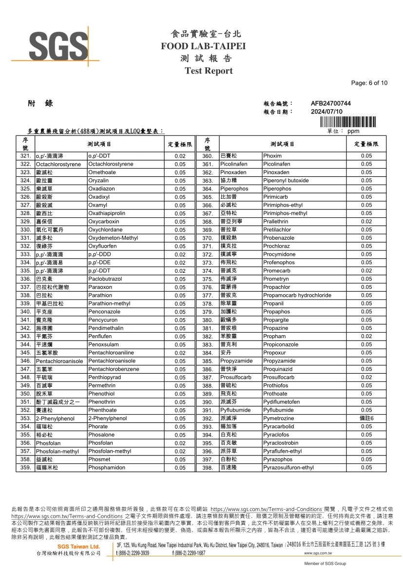 SGS檢驗項目No.321~No.398