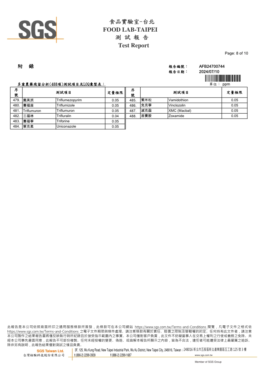 SGS檢驗項目No.479~No.488